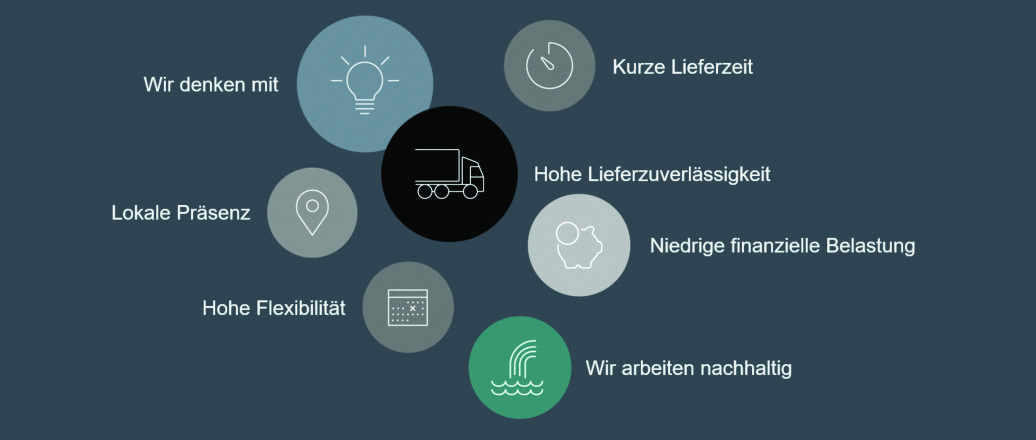 graphical user interface, application graphical user interface, application