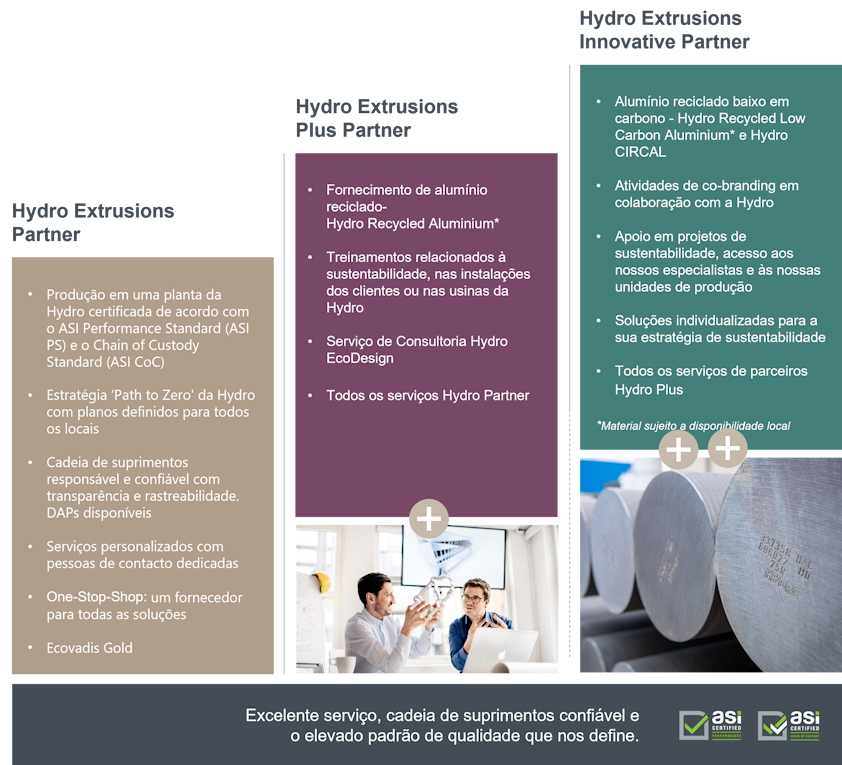graphical user interface