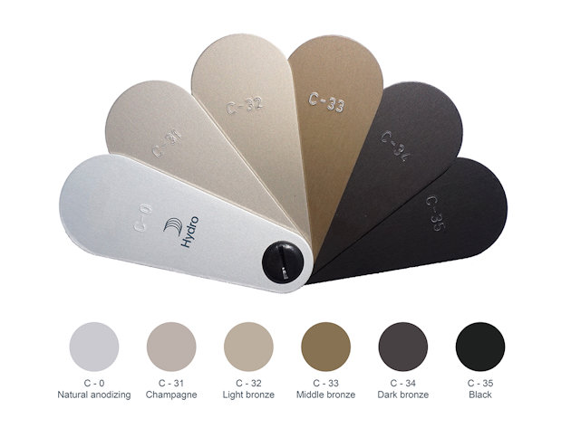 Anodizing colors Anodizing colors